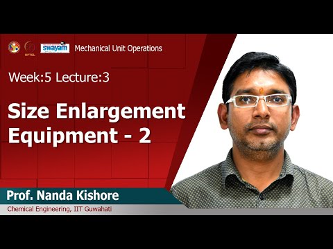 Mechanical Unit Operations Introduction Video