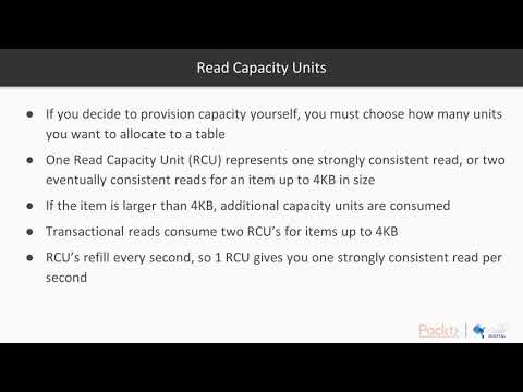 Hands On Amazon DynamoDB for Developers Unit of Performance in DynamoDB |packtpub com