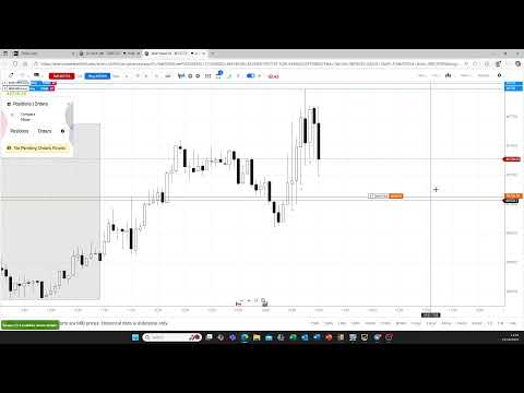 V185 - 21st October 2025 - US Session