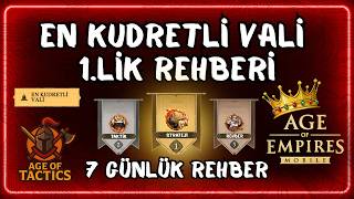 En Kudretli Vali 1.’lik Rehberi! 120 Günlük Birikim Harcadım | Age of Empires Mo