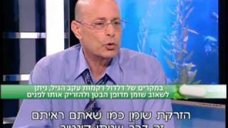 אבישי וינברגר על הרמת פנים והזרקות שומן - 2