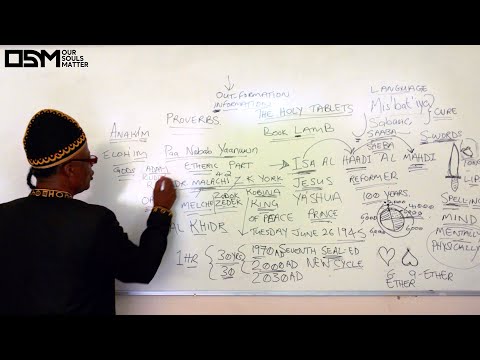 The Hidden History of Proverbs Of Yaanuwn Nobody Tells You