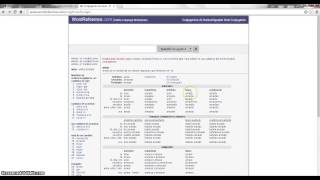 Wordreference Tutorial #2