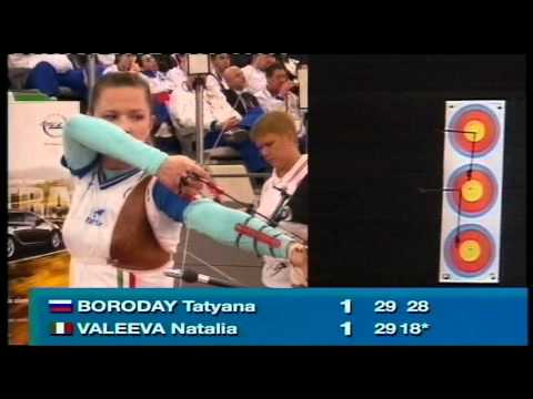 Final RW 1/2 - European Indoor Champsionships