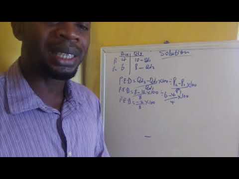 How to Calculate Price Elasticity of Demand for Waec and Jamb students
