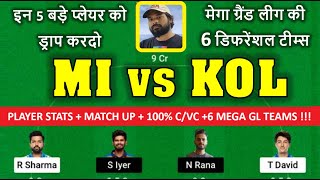 MI vs KOL dream11 team || mi vs kol dream11 prediction | mi vs kkr | dream11 team of today match ipl