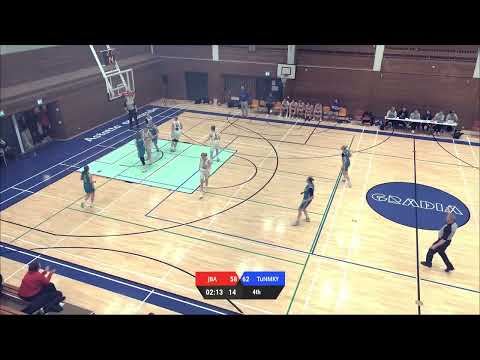 JBA Highlights vs. Turun NMKY