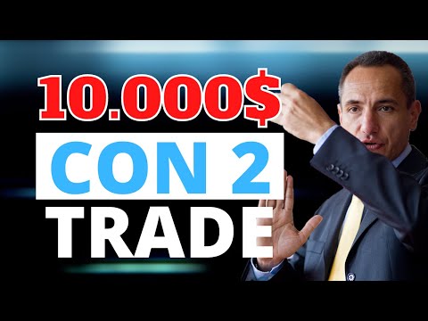 The Trading Show – (Week 06 2021) Reversal sul Bitcoin Future?