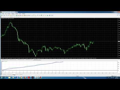 Video Yellow mouse scalping