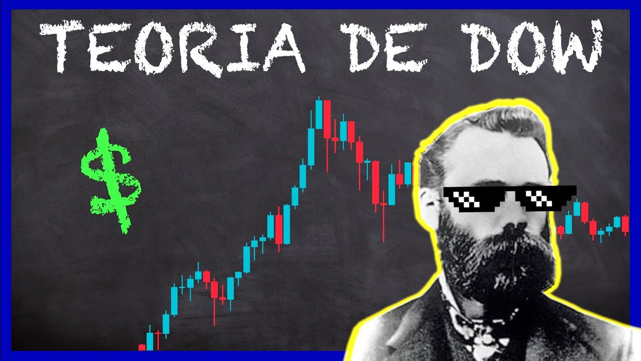 A TEORIA DE DOW EXPLICADA (COMPLETO)
