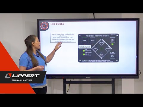 LED Codes for a Power Gear Motorized Hydraulic Leveling System V1