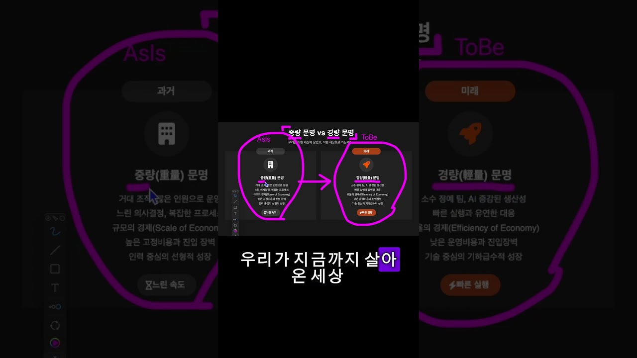 1년 안에 짤릴 수 있다 #ai #커리어 #쇼츠 #chatgpt