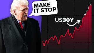 Is the Treasury Market Stuck in a Doom Loop?