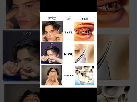 How to get Hunter eye, sharp nose, Sharp jawline.