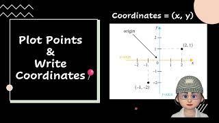 Download the video "How to Plot Points & Write Coordinates | Beginner’s Guide to Graphs"