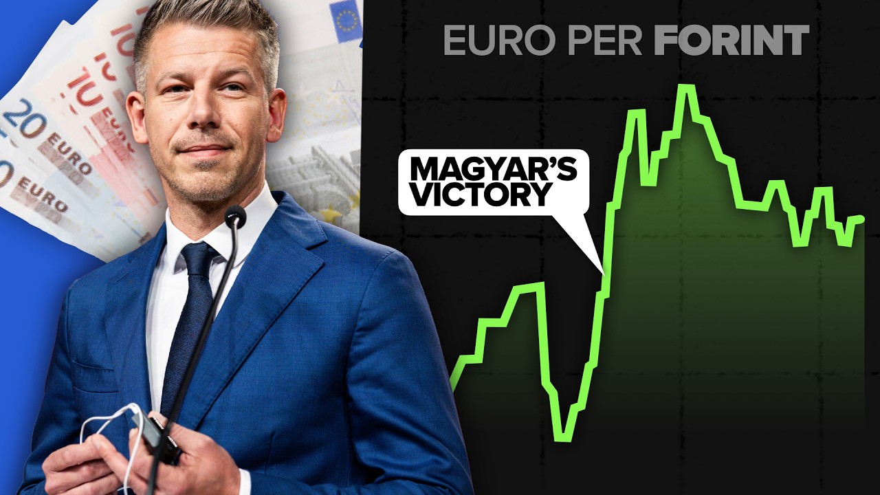 How Hungary is Fixing its Economy