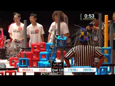 2015 VRC-MS Oppo Q110 -  (8025A 7797B) 35-Opportunity Div-VRC Middle School-VEX Worlds 2015