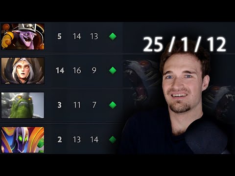 How to CARRY YOUR GAMES When Your Team is FEEDING! - Dota 2 Pro Guide