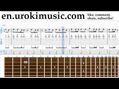 How to Play Guitar Becky G, Paulo Londra - Cuando Te Besé Tabs um-ih352