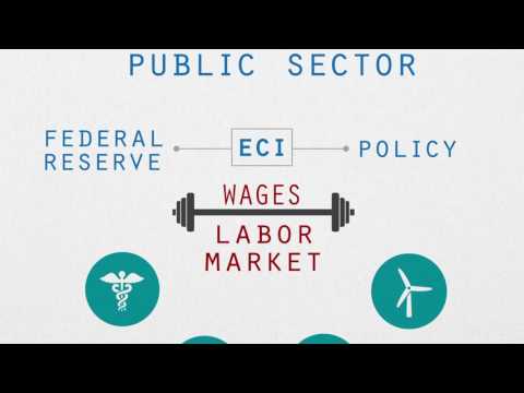 Part of a video titled How the Employment Cost Index Is Used - YouTube