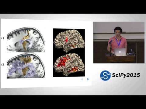 Basic Sound Processing in Python | SciPy 2015 | Allen Downey