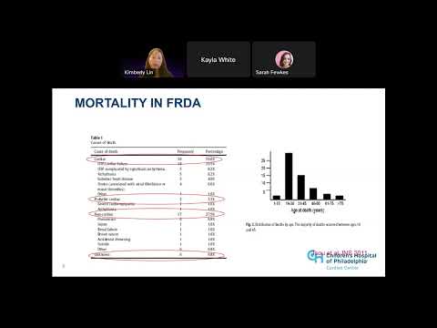Friedreich's Ataxia Cardiac Care and Care Guidelines