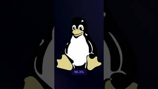 Open Source Explained in 49 SECONDS