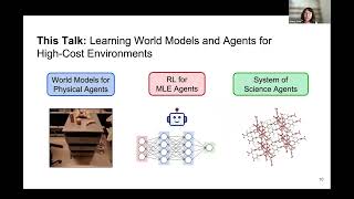Sherry Yang: Learning World Models and Agents for High-Cost Environments (2025-10-23)