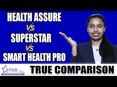 Star Health Assure Policy Vs Star Health Super Star Plan Vs Smart Health Pro Plan | True Comparison