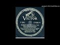 Paul Whiteman And His Orchestra "forget Me Not"  (1928) - Victor 27686.
