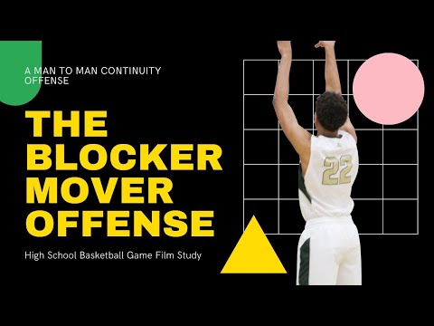 Blocker Mover for High School Basketball Coaches