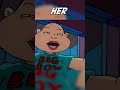 This Episode Of Rugrats Gave Me NIGHTMARES