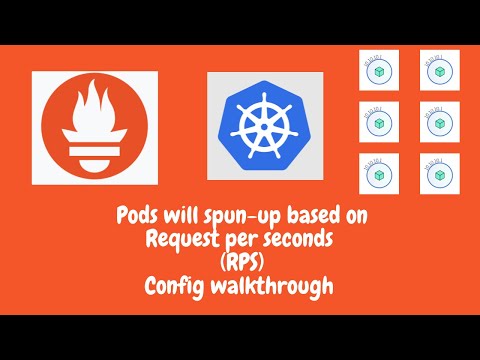 Pods will spun up based on Request per seconds (RPS)| Config Walk through
