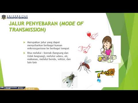 KEBUTUHAN RASA AMAN DAN NYAMAN