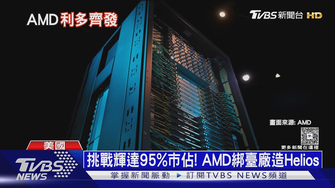 挑戰輝達95%市佔! AMD重金綁定臺廠產能 造AI系統Helios