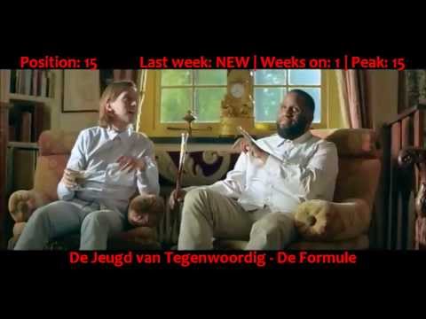 Nederland | Dutch Top 15 Single Charts (15-06-2013)