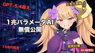 【注目AIニュース5件】1兆パラメータAI無償の公開、ChatGPT広告導入など【4/21】