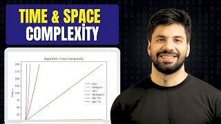 Time Complexity Explained for Beginners | Hello DSA Series