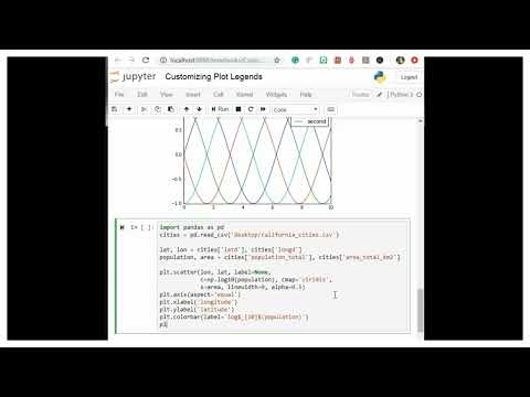 Legend For Size Of Points Python Tutorial Matplotlib Data Science Machine Learning