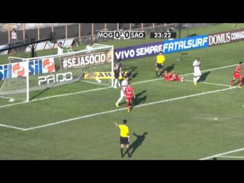 Mogi Mirim vs Sao Paulo - Campeonato Paulista highlights