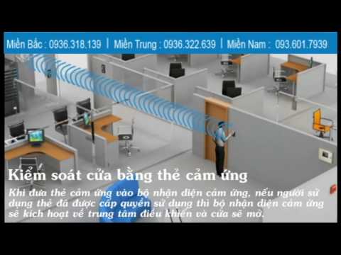 download lagu mp3 mp4 Kiem Soat Cua Ra Vao, download lagu Kiem Soat Cua Ra Vao gratis, unduh video klip Kiem Soat Cua Ra Vao