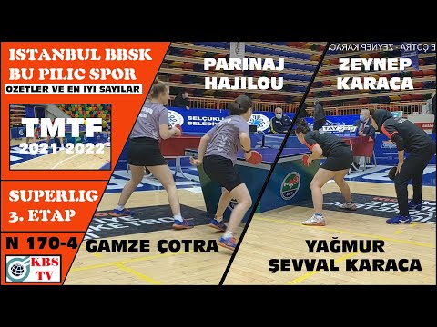 PARINAJ HAJILOU & GAMZE ÇOTRA - ZEYNEP KARACA & YAĞMUR ŞEVVAL KARACA (İSTANBUL BBSK - BU PİLİÇ SPOR)