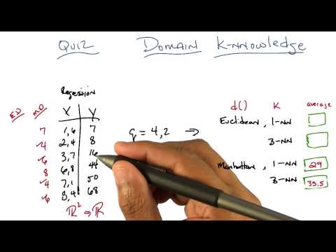 Supervised Learning Georgia Tech Machine Learning