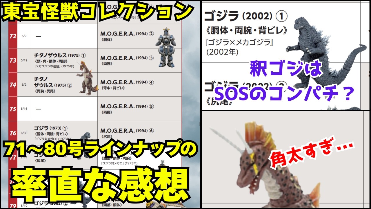 東宝怪獣コレクション 71～80号ラインナップが公開！率直な感想