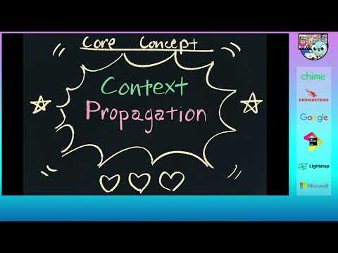 GopherCon 2020: The Fundamentals of OpenTelemetry - Ted Young