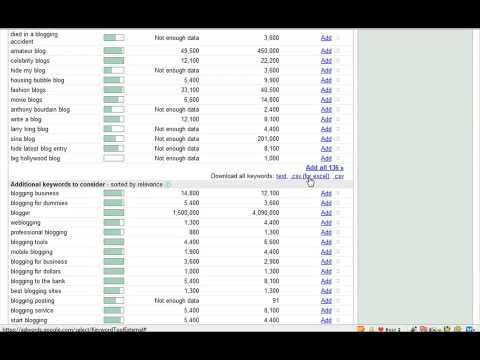 Blogger Warning Make Money At Home Easy By Picking A Blog N