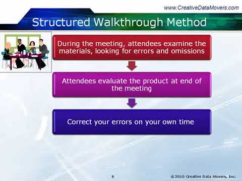 Enterprise COBOL Programming Part 2 | Structured Walkthrough
