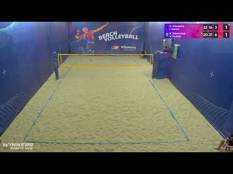 23:55 D. Vakulenko / I. Ivanov - R. Voloshchuk / V. Dudnyk 17.03.2023 | Winners Beach Volleyball