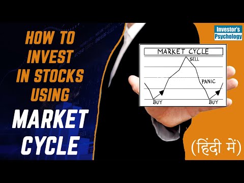 Stock market cycle for beginners 2021 (Naye log Share Market me invest kaise kare)