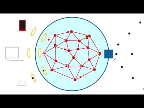 secure your business